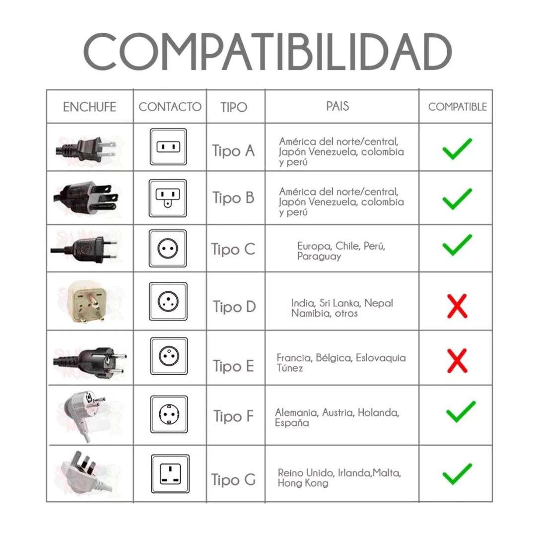 Multicontacto De Torre BK-2117