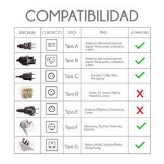 Multicontacto De Torre Buku BK-S9