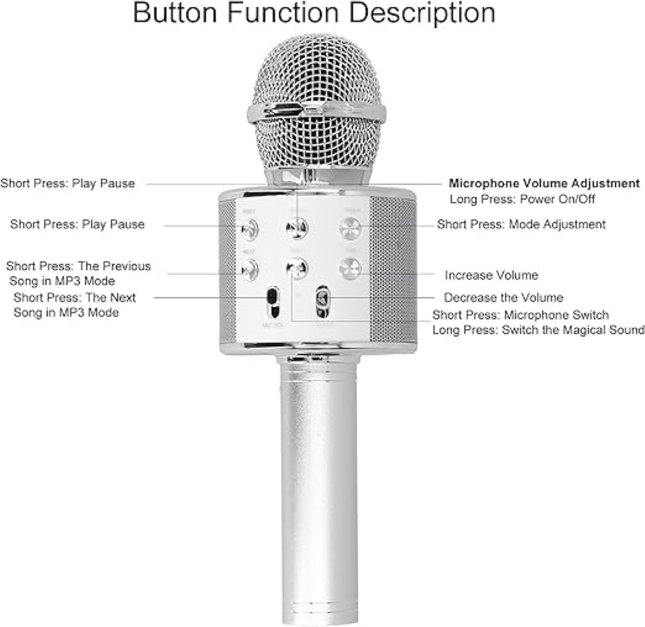 CDMX-Micrófono bluetooth WS858: