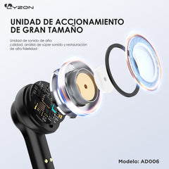 Audífonos Inalámbricos Increíble Diseño Tipo C AD006