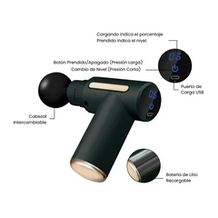 Pistola Masajeadora Portátil con cuatro cabezales 720-black